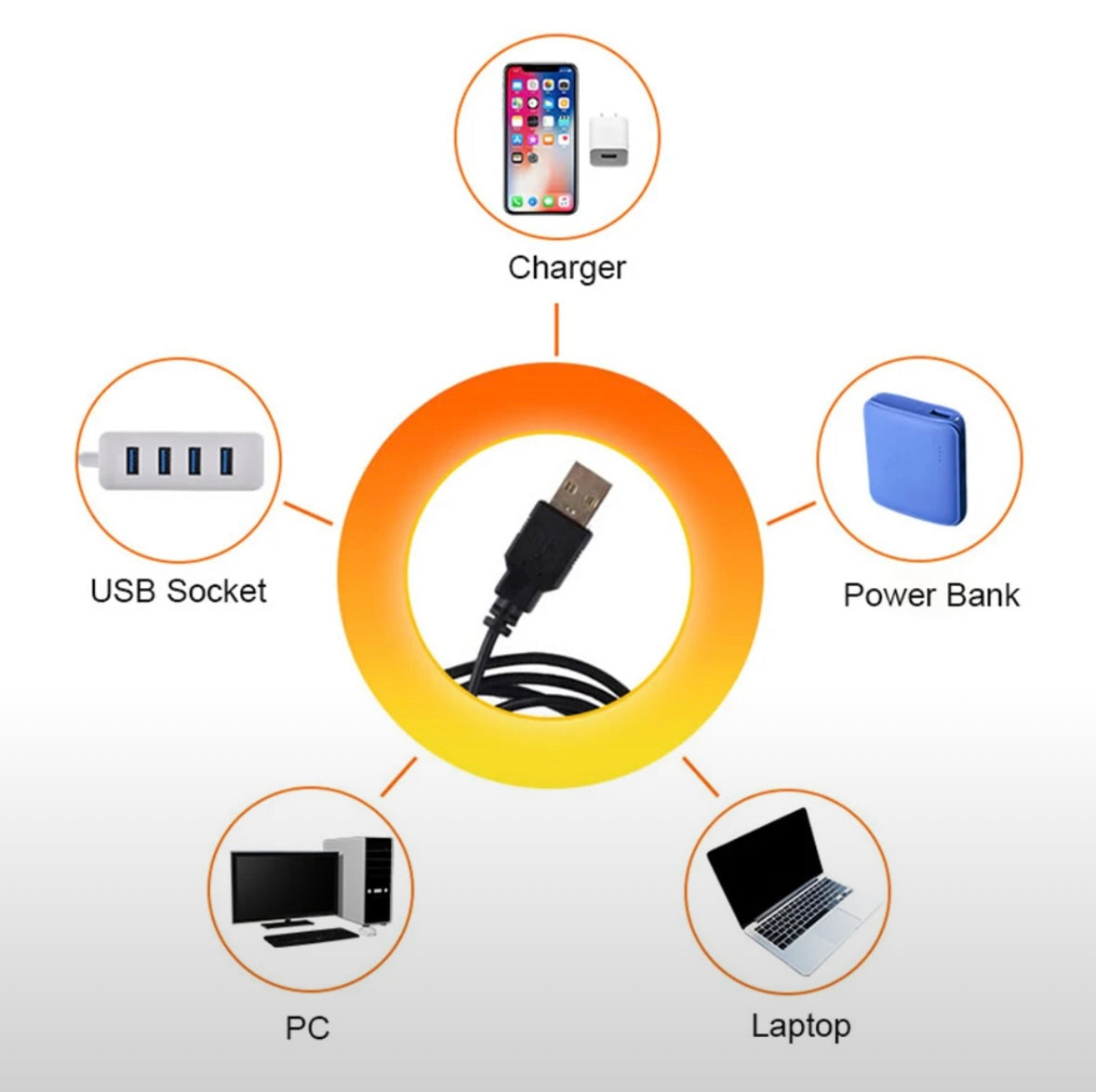 🌅 RGB Sunset LED Lamp – Aesthetic Night Light for Cozy Room Decor.